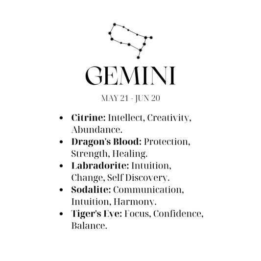 Gemini Crystal Kit