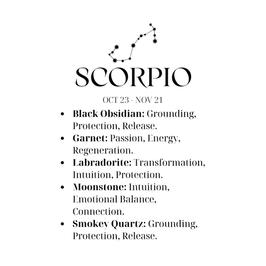Scorpio Crystal Kit
